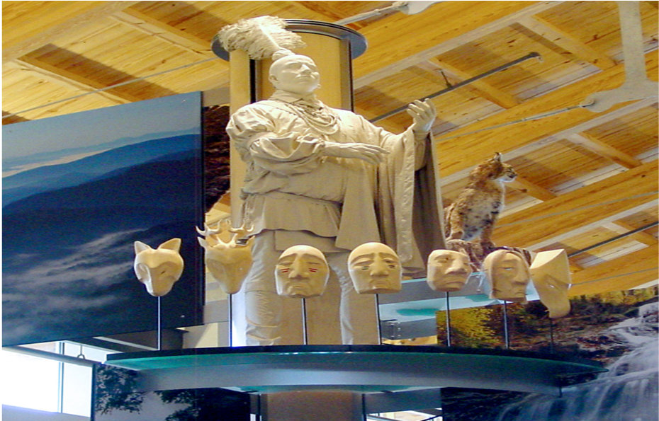 INTERPRETIVE ISLAND UNITS