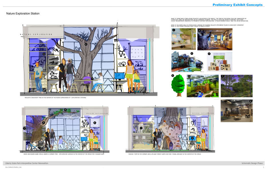 Liberty State Park, Van Sickle & Rolleri