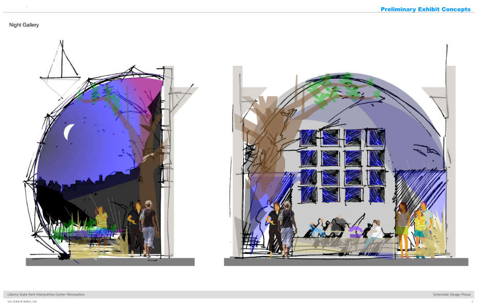 Liberty State Park, Van Sickle & Rolleri